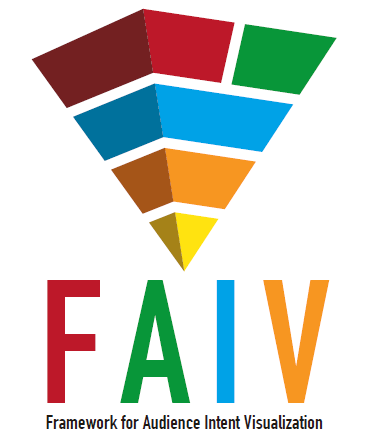 DAC、購買ファネルを可視化するフレームワーク「FAIV」を開発・特許取得